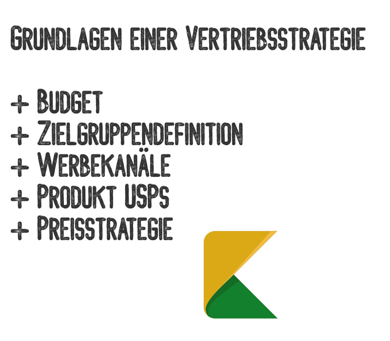 Grundlagen einer guten Vertriebsstrategie