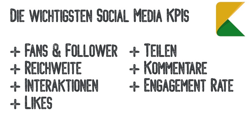 Die wichtigsten Social Media KPIs
