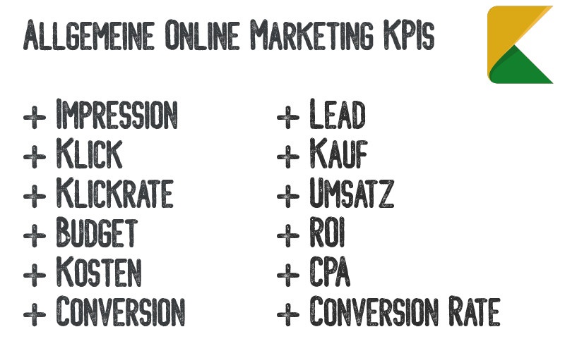 Übersicht der wichtigsten Online Marketing KPIs