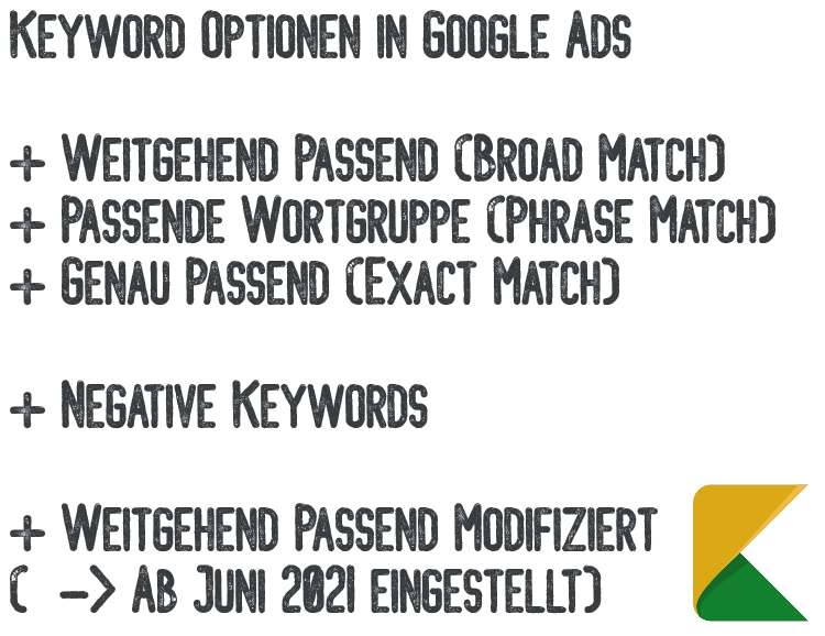 Übersicht aller Keyword Optionen von Google
